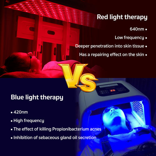 Red Light Therapy vs. Blue Light Therapy: Understanding the Differences and Applications